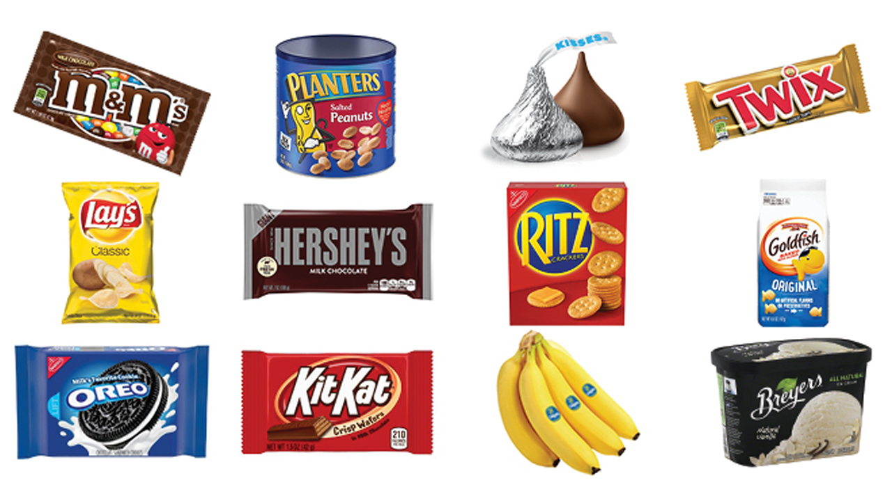 The Top 25 Most Popular Snacks Pepper Group